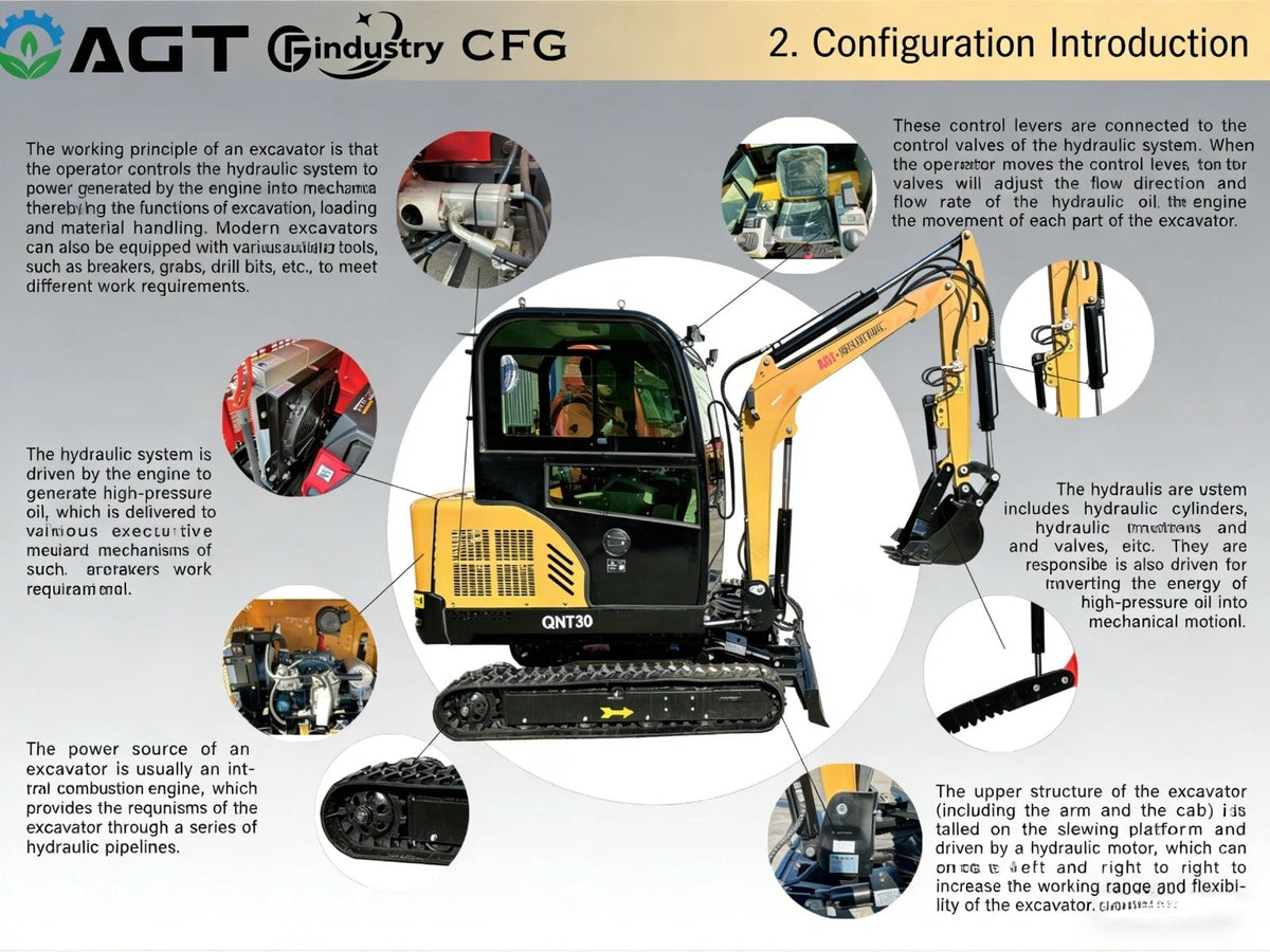 1.8 Ton Mini Excavator Kubota D902 Diesel 51" Width 7' Dig Depth w/ Thumb | QNT30
