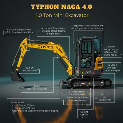 TYPHON NAGA 4.0 Mini Excavator 4 Ton 24.4HP Yanmar Diesel AC/Heat Cabin