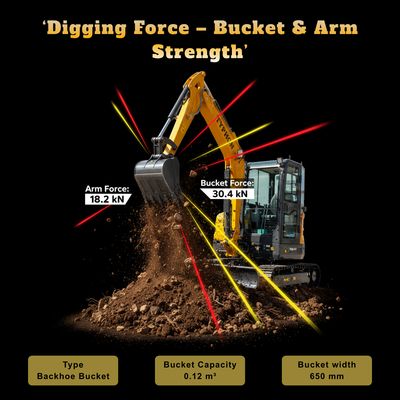 TYPHON NAGA 4.0 Mini Excavator 4 Ton 24.4HP Yanmar Diesel AC/Heat Cabin
