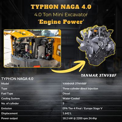 TYPHON NAGA 4.0 Mini Excavator 4 Ton 24.4HP Yanmar Diesel AC/Heat Cabin