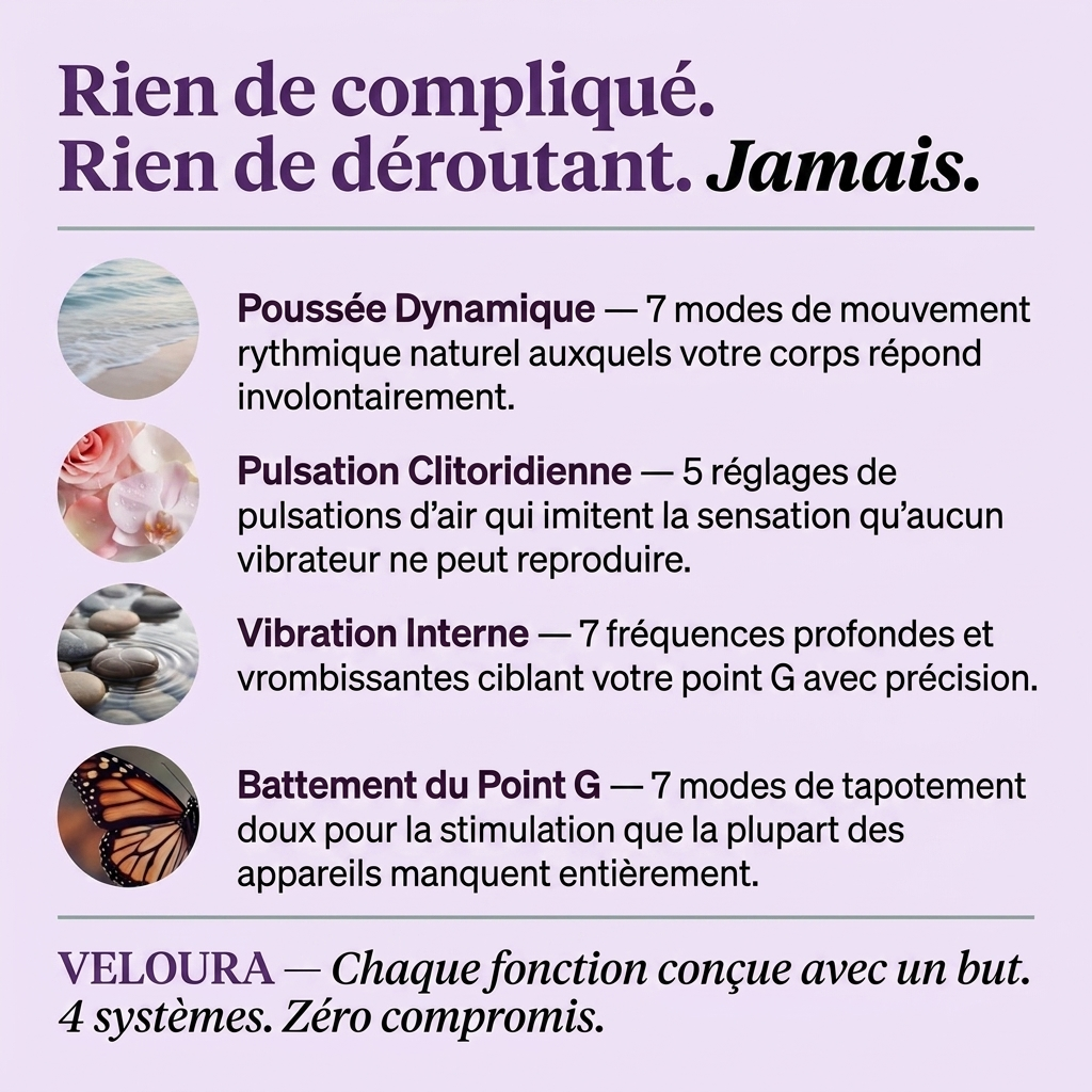 Veloura™ Activateur 4-en-1 du plancher pelvien